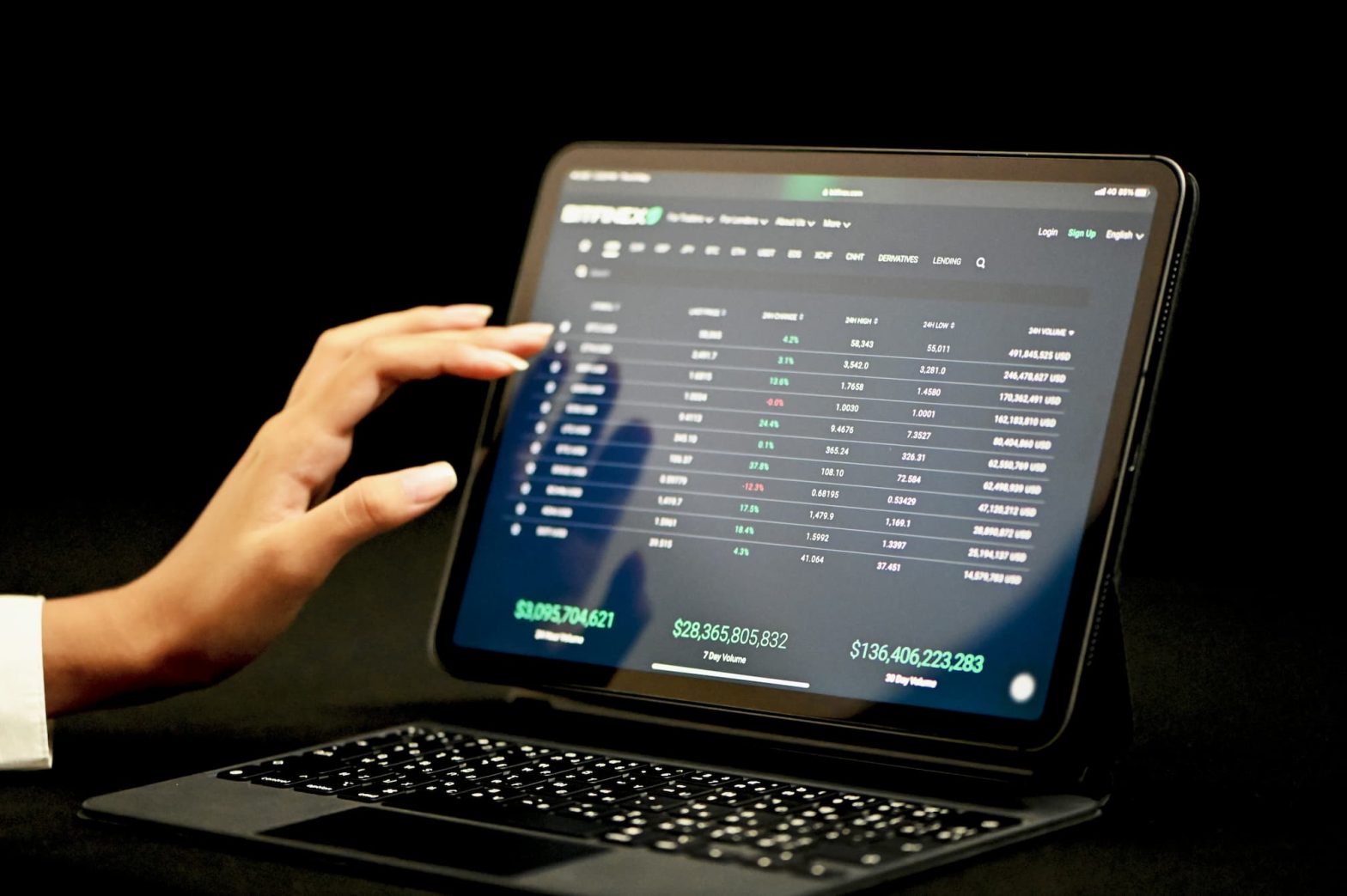 Doomsday Betting